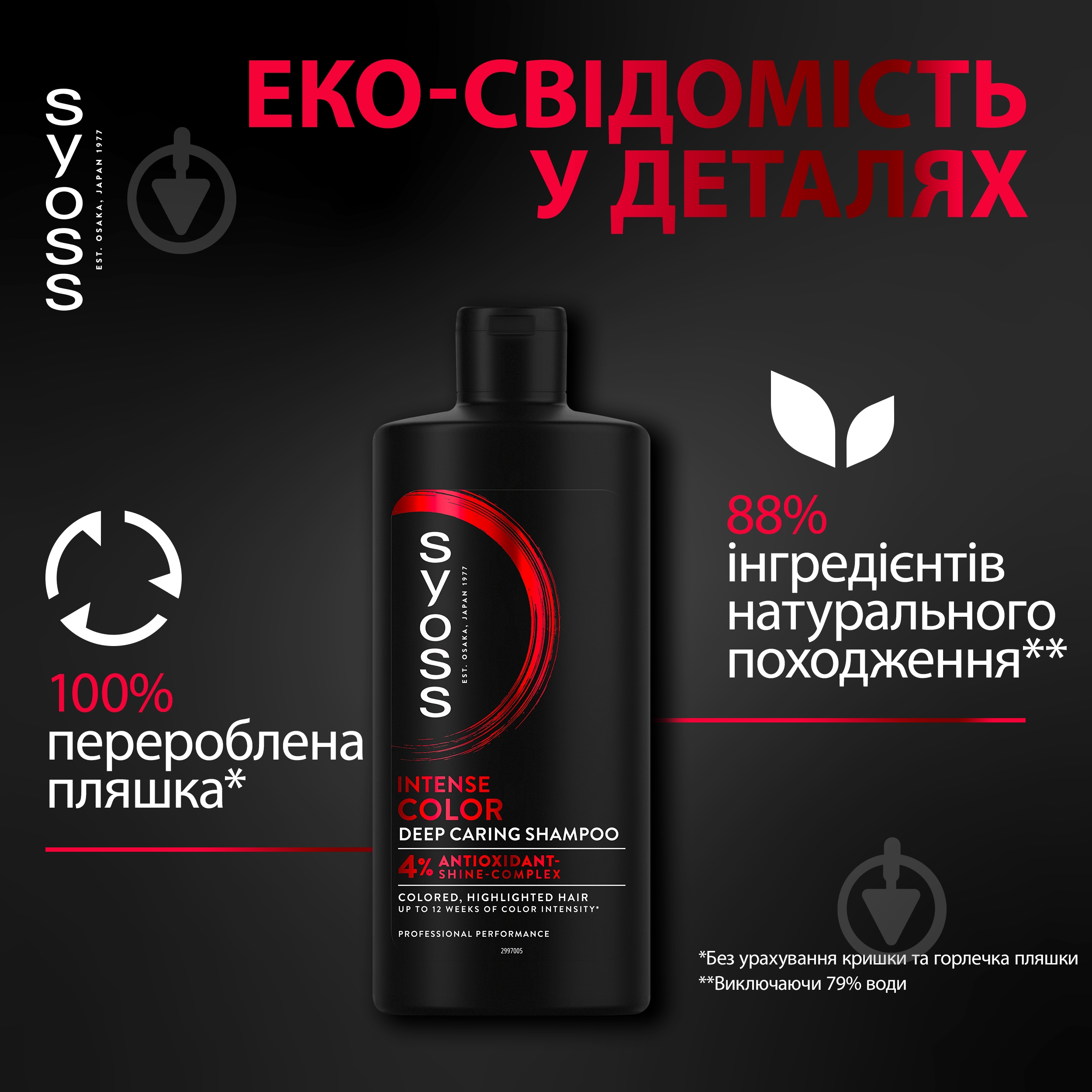 Шампунь SYOSS Color 440 мл - фото 5