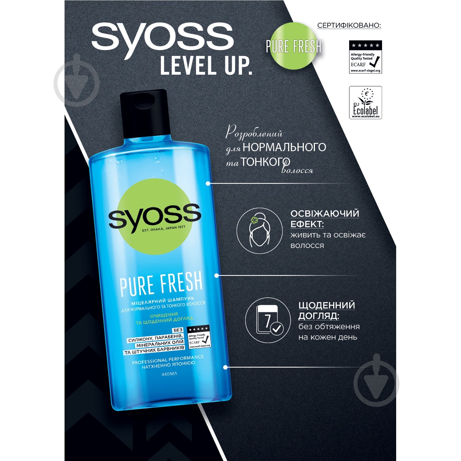 Шампунь Syoss Pure Fresh 440 мл - фото 2 Шампунь Syoss Pure Fresh 440 мл - фото 2