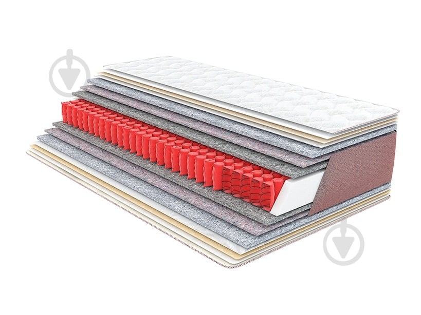 УЦЕНКА! Матрас пружинный Релакс премиум Come-for 80x190 см (УЦ №2870) - фото 1 УЦЕНКА! Матрас пружинный Релакс премиум Come-for 80x190 см (УЦ №2870) - фото 1