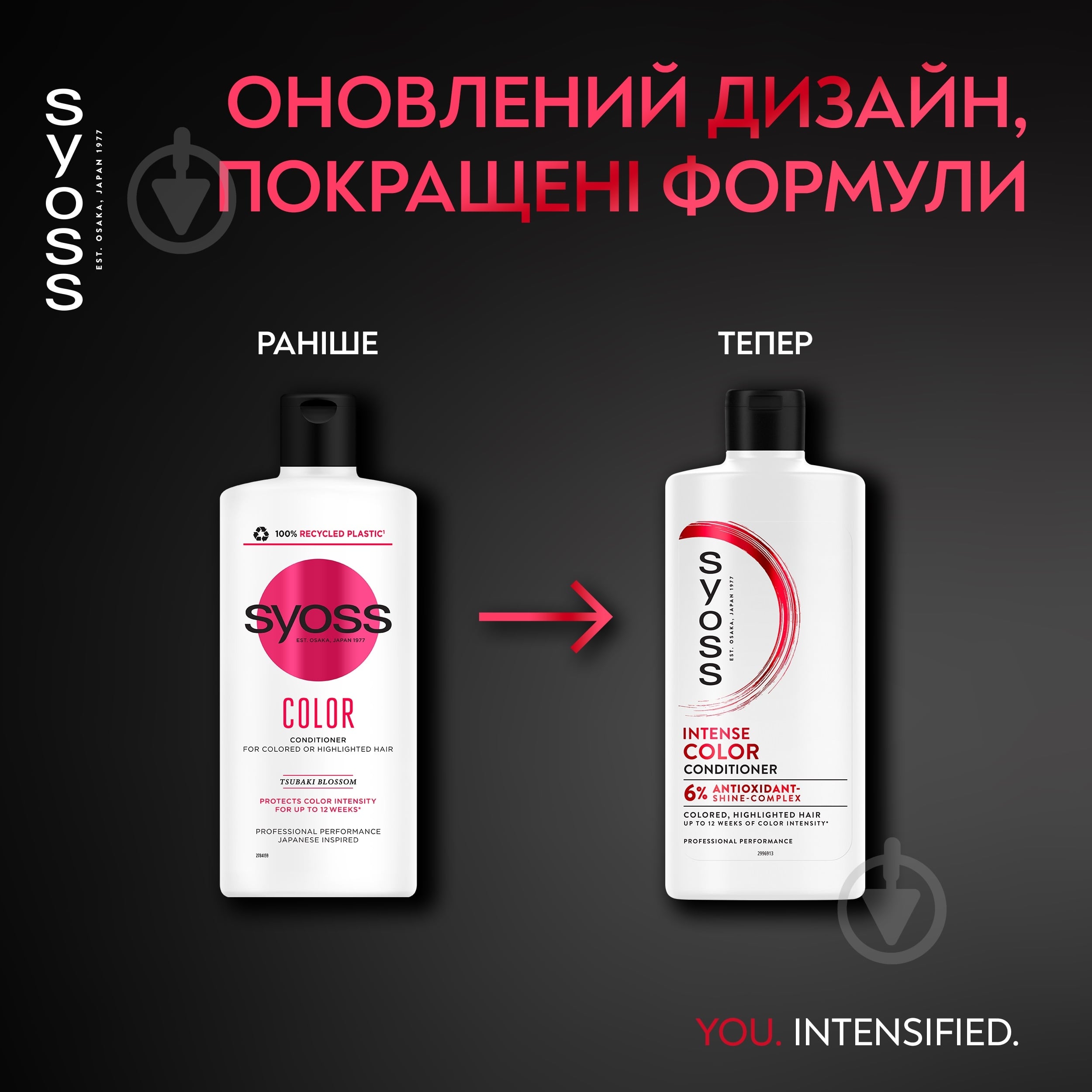 Бальзам SYOSS Color для окрашенных и тонированных волос 440 мл - фото 3