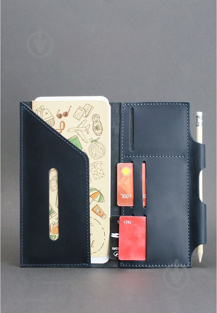 Тревел-кейс BlankNote 3.0 темно-синий BN-TK-3-nn - фото 5 Тревел-кейс BlankNote 3.0 темно-синий BN-TK-3-nn - фото 5