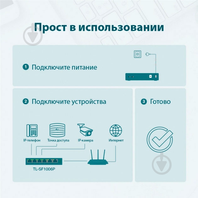 Коммутатор TP-Link TL-SF1006P 6PORT 10/100M 4P POE+ TP-LINK - фото 3 Коммутатор TP-Link TL-SF1006P 6PORT 10/100M 4P POE+ TP-LINK - фото 3