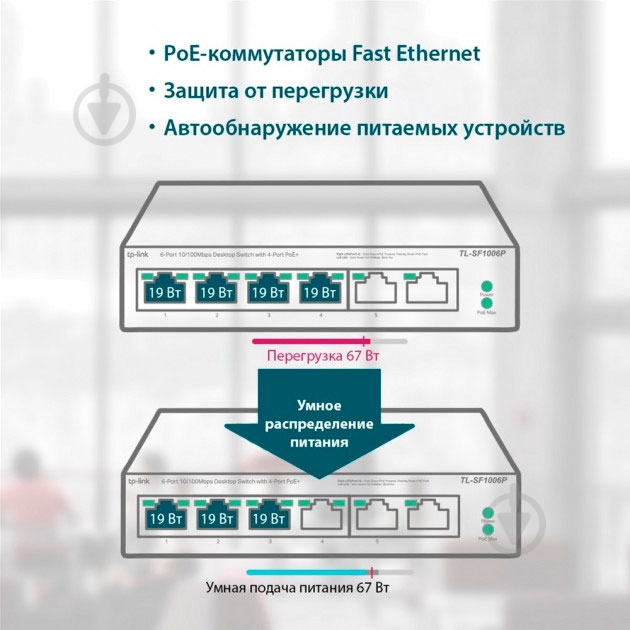 Коммутатор TP-Link TL-SF1006P 6PORT 10/100M 4P POE+ TP-LINK - фото 5 Коммутатор TP-Link TL-SF1006P 6PORT 10/100M 4P POE+ TP-LINK - фото 5