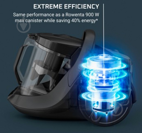 Пилосос Rowenta Green Force Cyclonic Effitech RO7C36EA black - фото 10 Пилосос Rowenta Green Force Cyclonic Effitech RO7C36EA black - фото 10