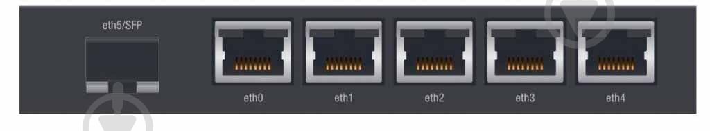Wi-Fi-роутер Ubiquiti ER-X-SFP - фото 3