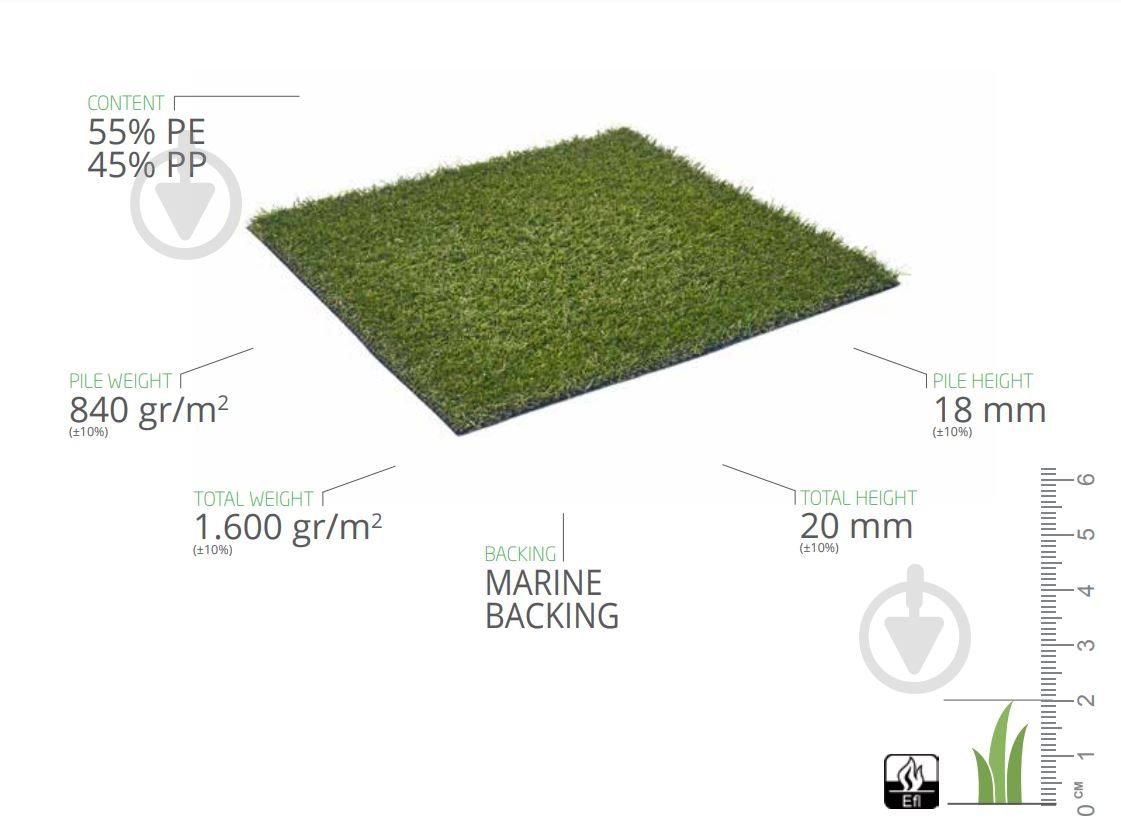 Искусственная трава Orotex Mona 20 4м - фото 3