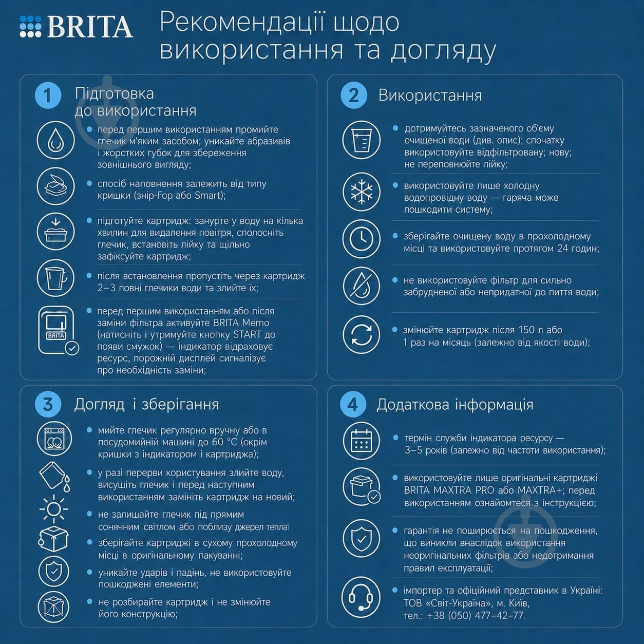 Фильтр-кувшин Flow Mxpro синий - фото 12 Фильтр-кувшин Flow Mxpro синий - фото 12