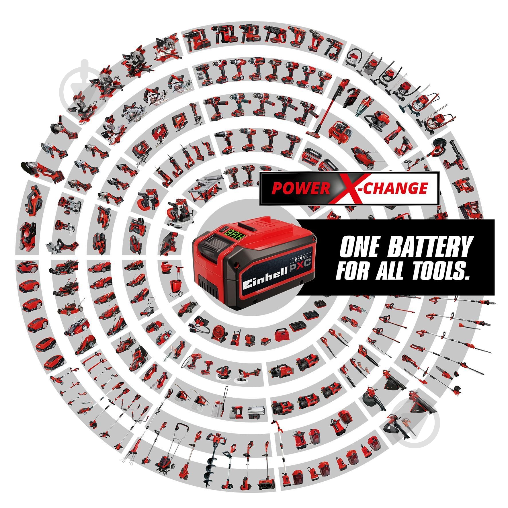 Акумуляторна батарея і зарядний пристрій Einhell 18,0V 5,2Ah PXC Starter Kit 4512147 - фото 2 Акумуляторна батарея і зарядний пристрій Einhell 18,0V 5,2Ah PXC Starter Kit 4512147 - фото 2