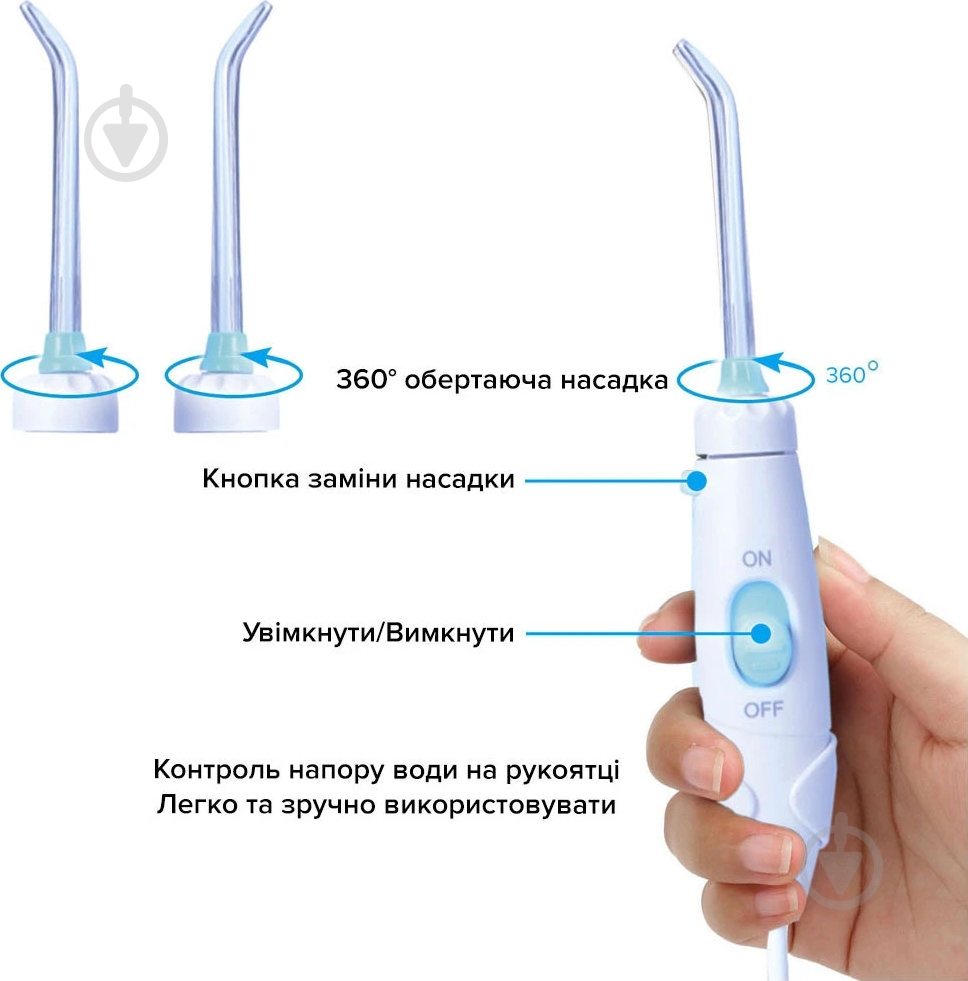 Іригатор Pecham Professional White Edition - фото 4 Іригатор Pecham Professional White Edition - фото 4