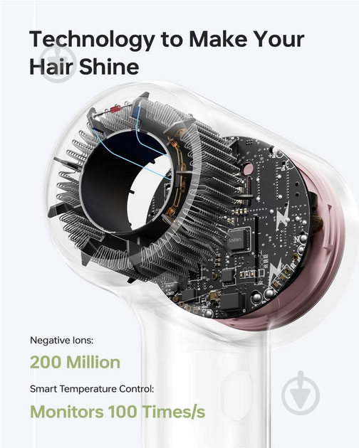 Фен Laifen MINI 1HD31-S-EU-PK-001 - фото 12