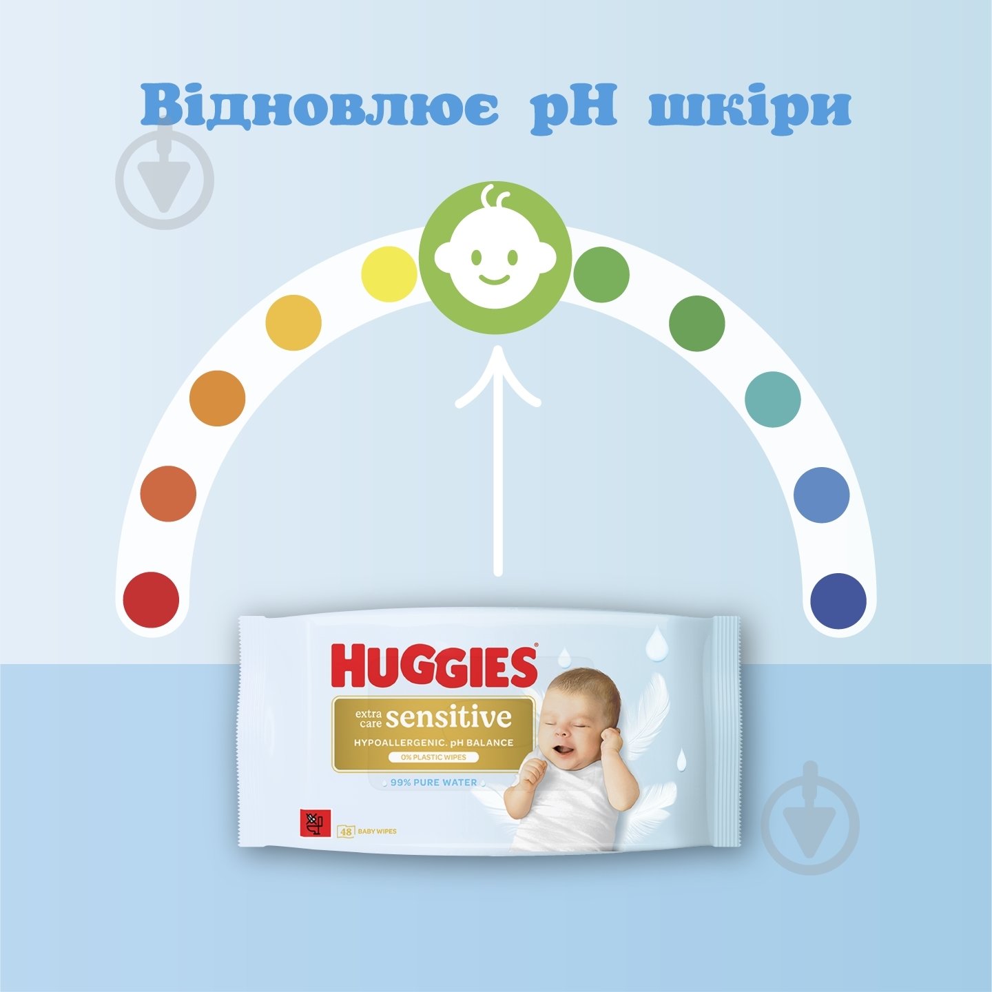 Дитячі вологі серветки Huggies Pure ExSens Triplo 144 шт. - фото 3
