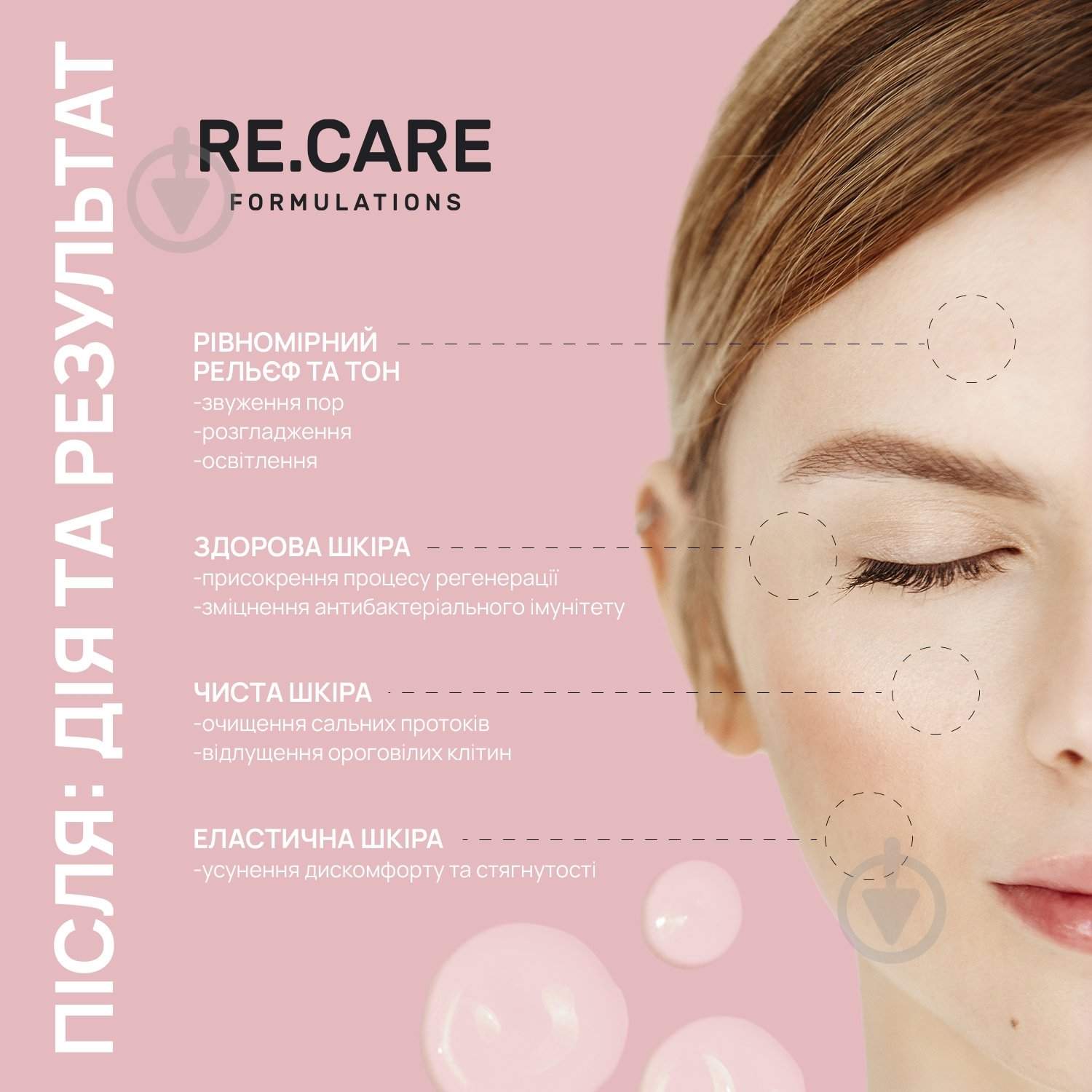 Тонер RE.CARE Exfoliating Face 150 мл - фото 4
