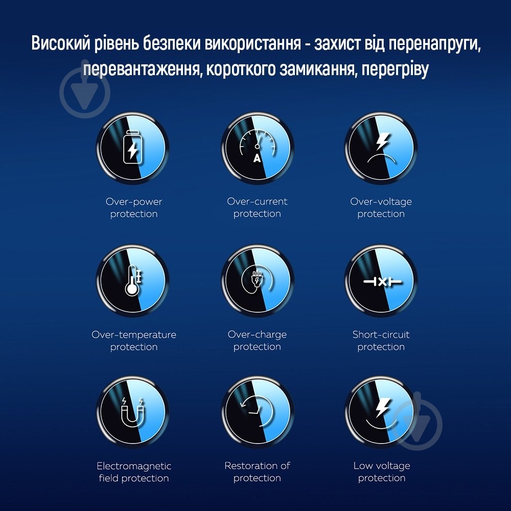 Автомобильное зарядное устройство ColorWay Power Delivery PPS USB (USB-A + USB-C) 100W Black (CW-CHA044PD-BK) - фото 11