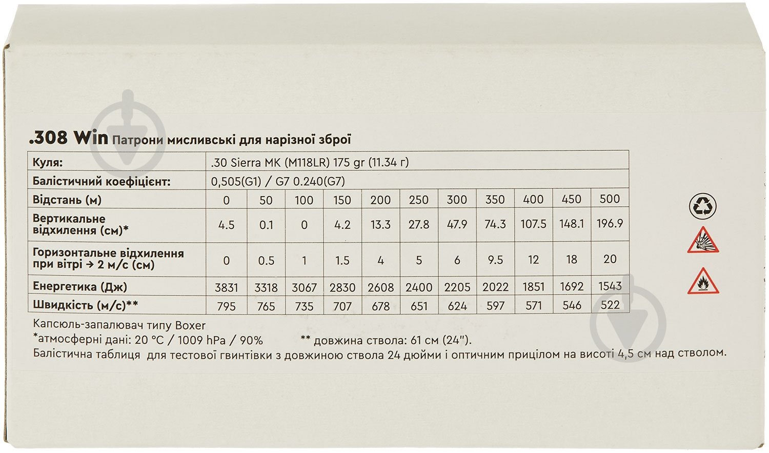 Патроны нарезные STS 308 Win пуля Sierra MK масса 175 gr (11.34 г) M118LR лат. гильза - фото 2 Патроны нарезные STS 308 Win пуля Sierra MK масса 175 gr (11.34 г) M118LR лат. гильза - фото 2
