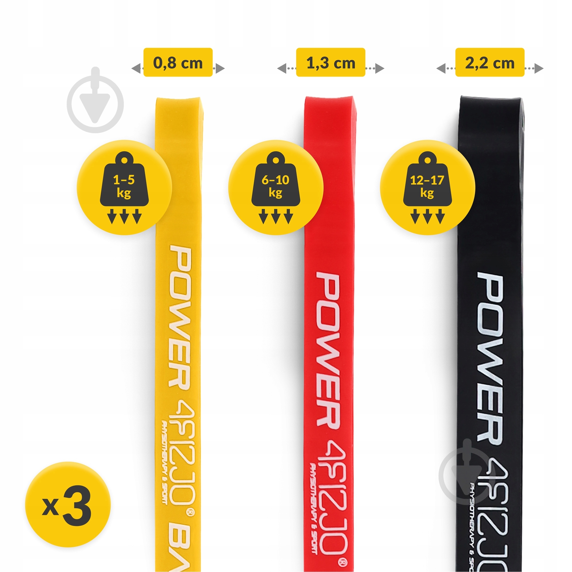 Резинка для фитнеса 4fizjo Power Band 2-17 кг 3 шт. Mix (P-5907222931837) 4FJ0062 - фото 11