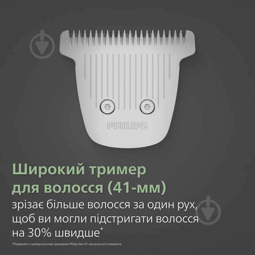 Тример універсальний Philips MG9690/30 серії 9000 (25-в-1) - фото 9
