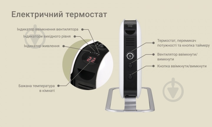 Конвектор электрический Mill Instant LED 2000 Вт (SG2000LED) - фото 4