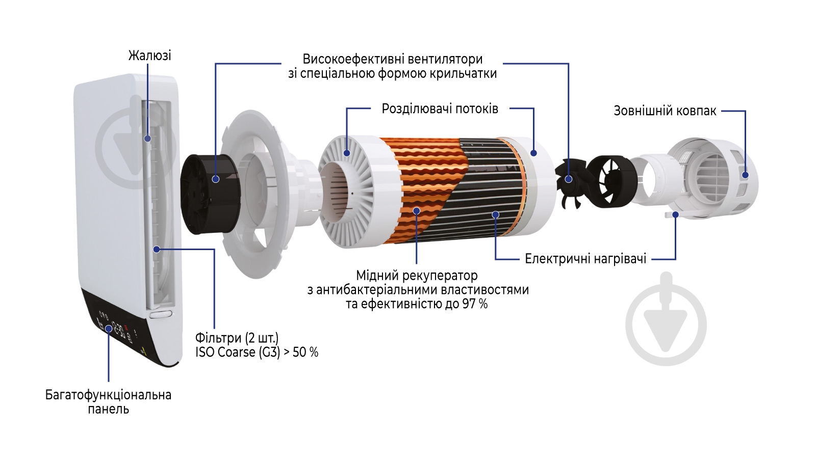 Провітрювач кімнатний Вентс Брізі 160-E Смарт L1 - фото 7