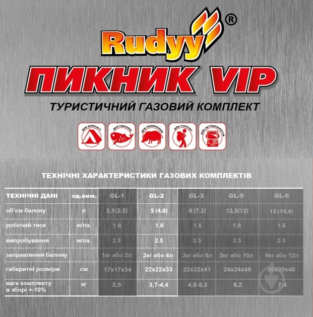 Баллон газовый Rudyy RK-2 - фото 4