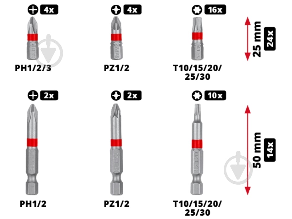 Набір біт Einhell 42 шт. 118953 - фото 10