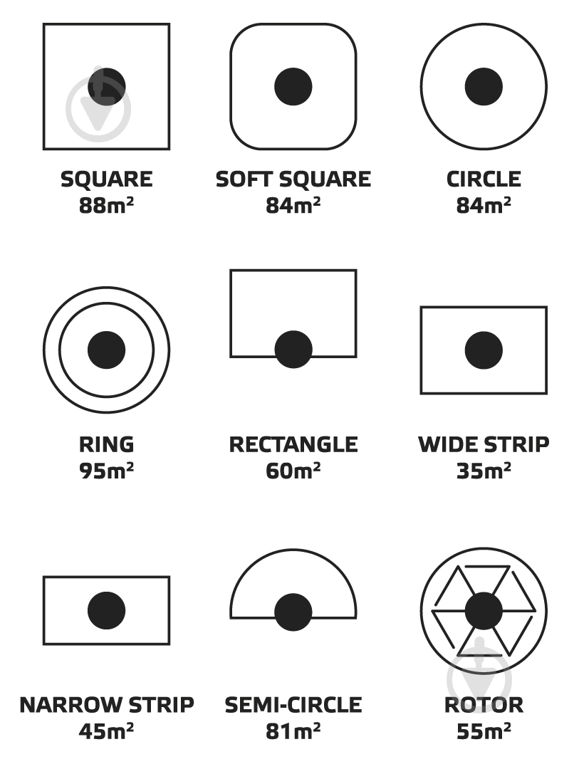Ороситель Verto 9 функций - фото 5 Ороситель Verto 9 функций - фото 5