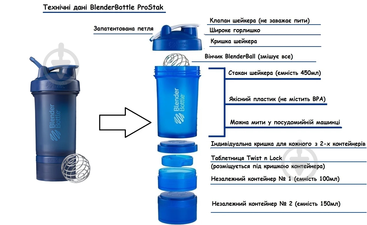 Шейкер Blender Bottle ProStak 660 мл navy - фото 5