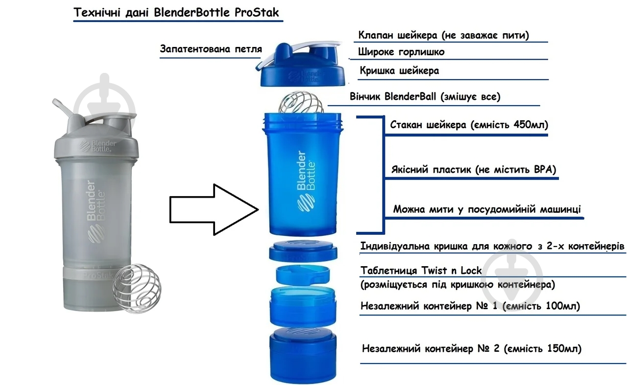 Шейкер Blender Bottle ProStak 660 мл grey - фото 5