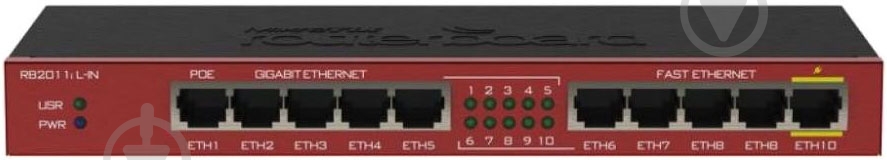 Wi-Fi-роутер Mikrotik RB2011IL-IN - фото 1