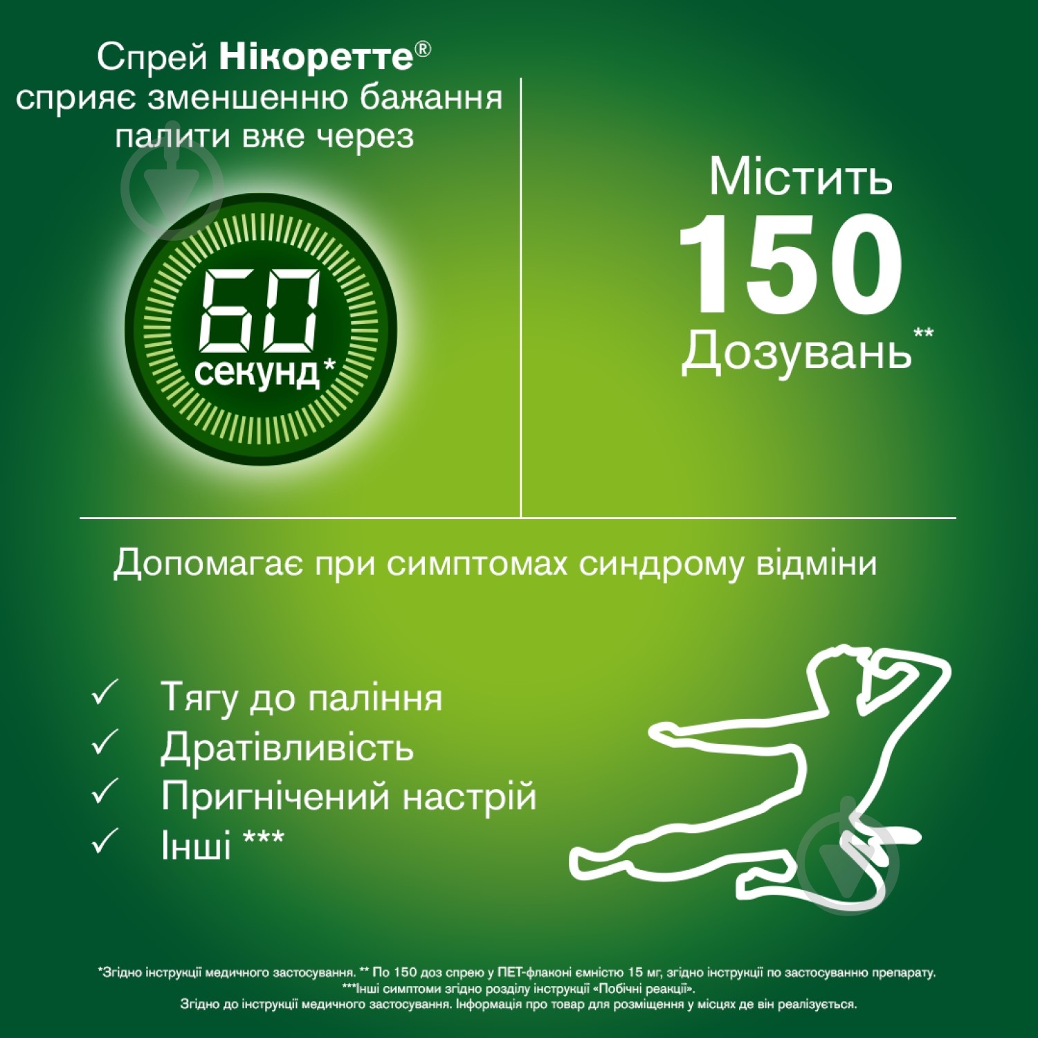 Нікоретте свіжа м'ята 150 доз спрей 1 мг - фото 4
