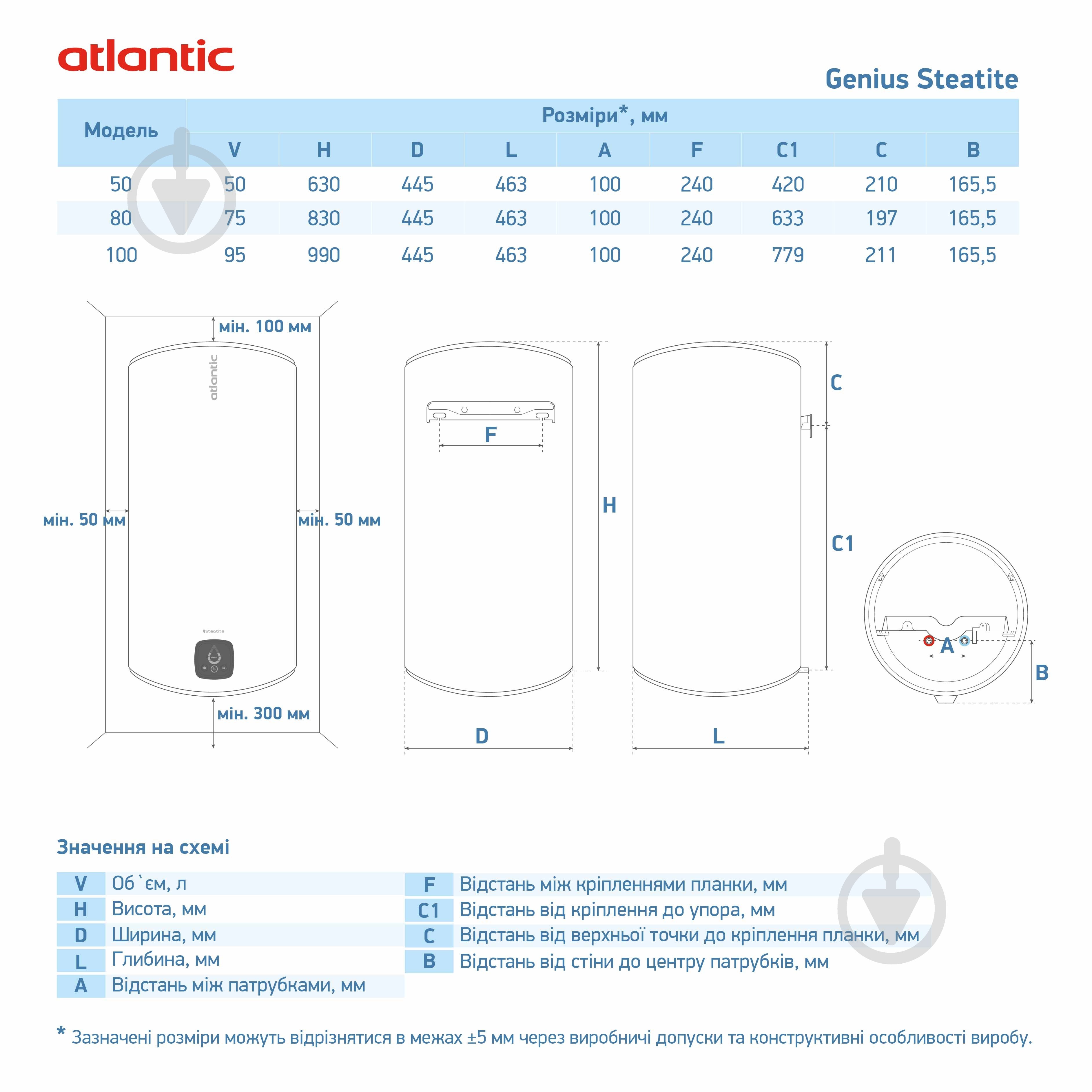 Бойлер Atlantic Steatite Genius VM 100 D400S-3E-C - фото 3