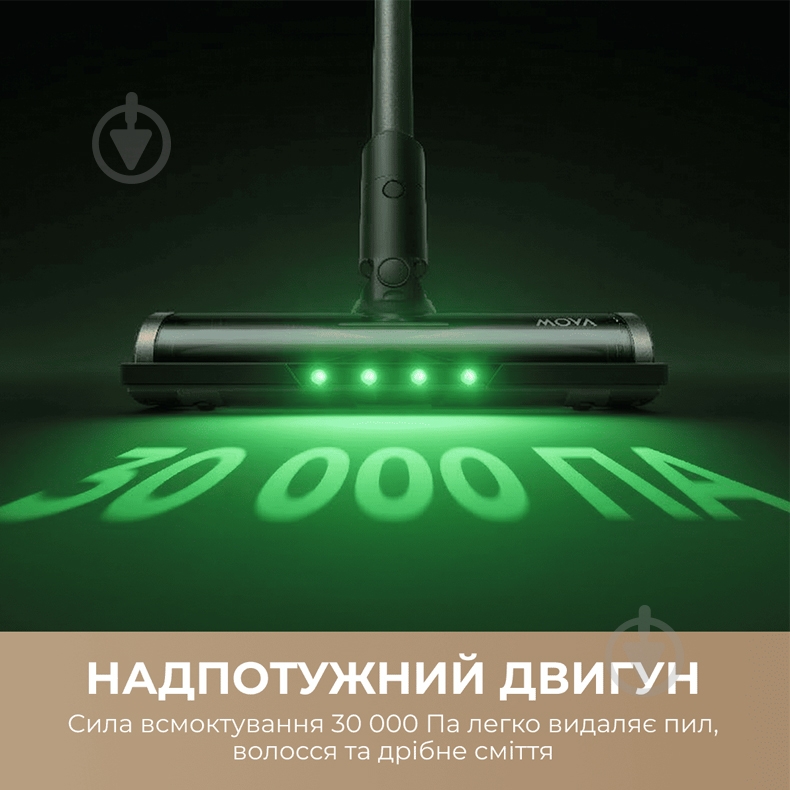 Пылесос аккумуляторный MOVA S7 grey - фото 2 Пылесос аккумуляторный MOVA S7 grey - фото 2