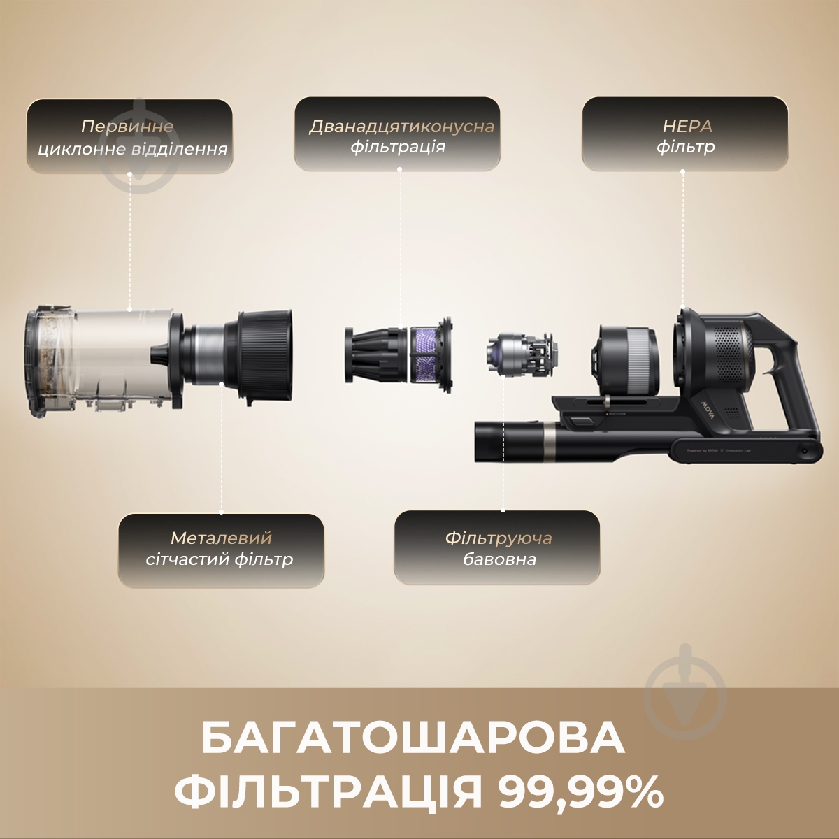 Пылесос аккумуляторный MOVA G70 black - фото 9