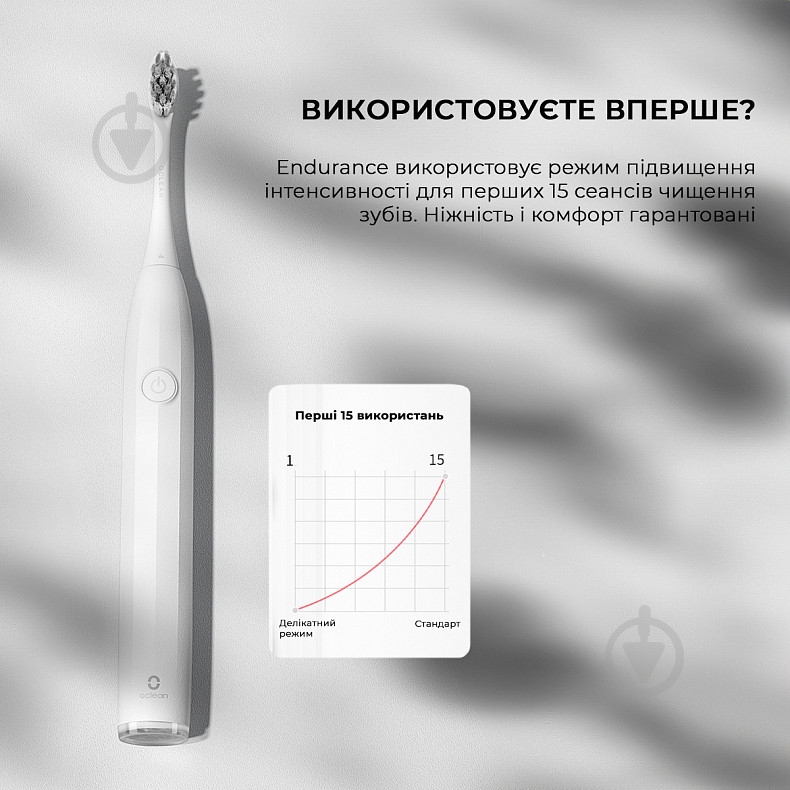 Электрическая зубная щетка Oclean Endurance Eco White - фото 11