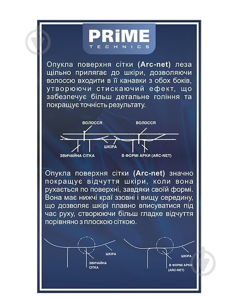 Бритва PRIME Technics PES 3897 ACB - фото 12 Бритва PRIME Technics PES 3897 ACB - фото 12