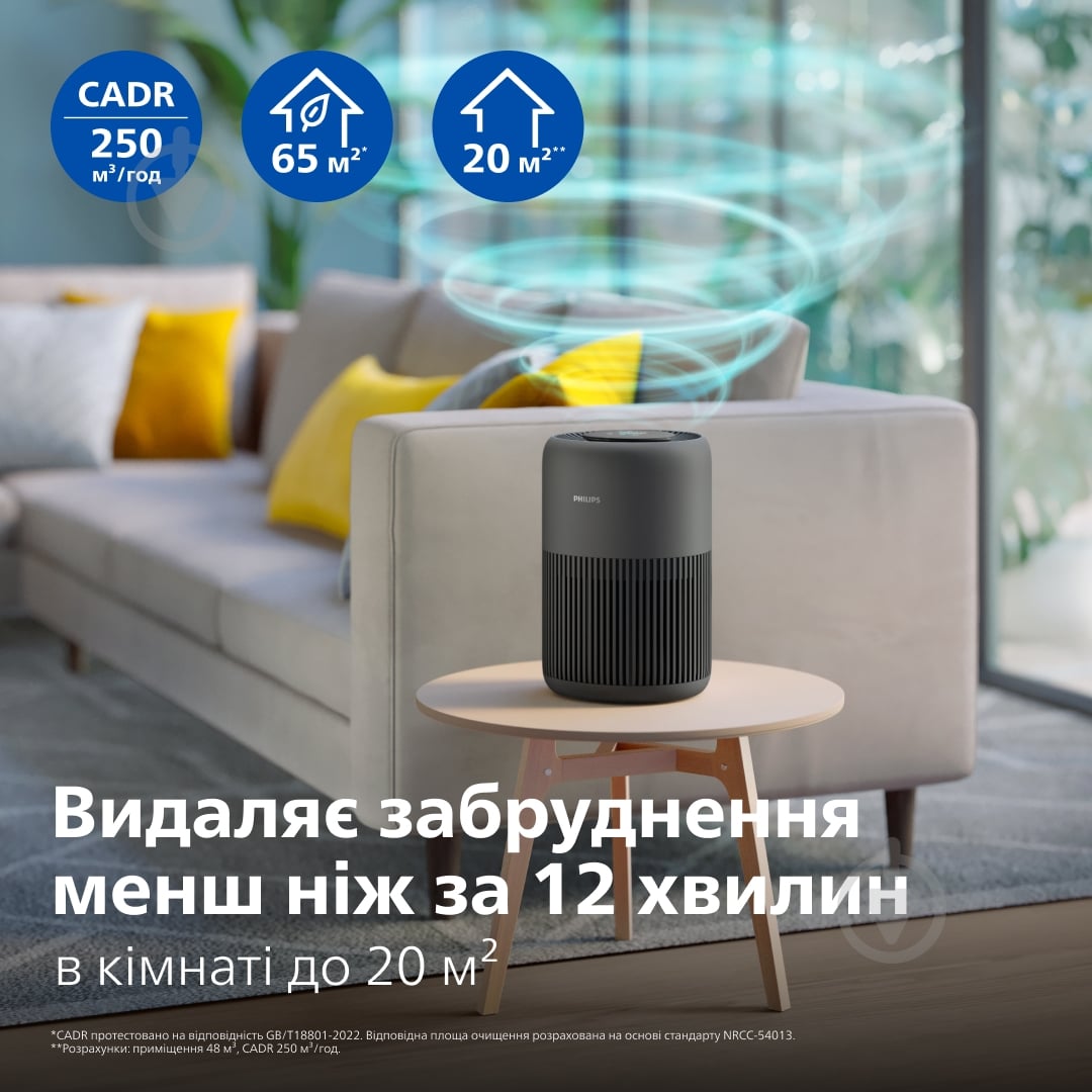 УЦЕНКА! Очиститель воздуха Philips AC0951/13 (УЦ №3763) - фото 6