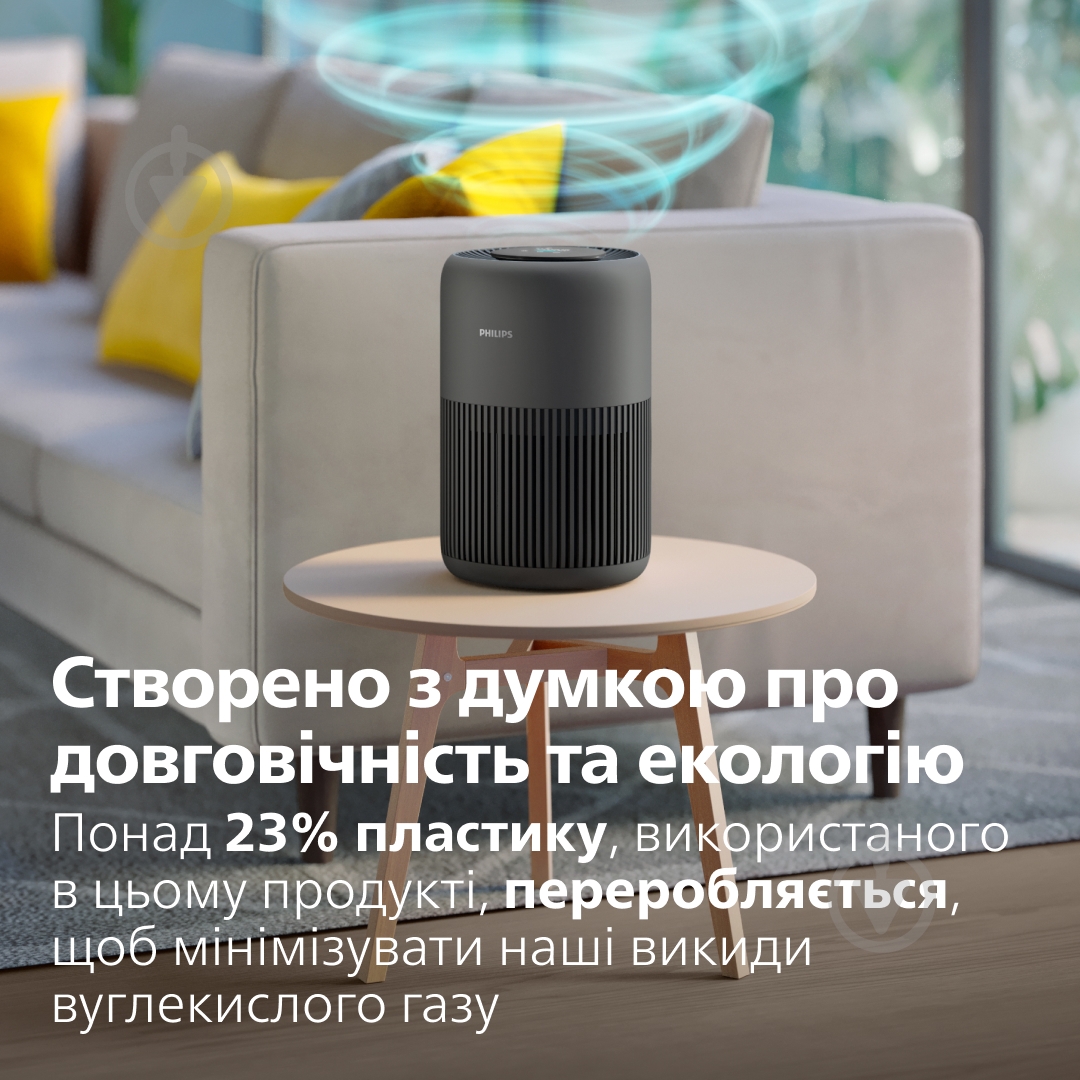 УЦЕНКА! Очиститель воздуха Philips AC0951/13 (УЦ №3763) - фото 16