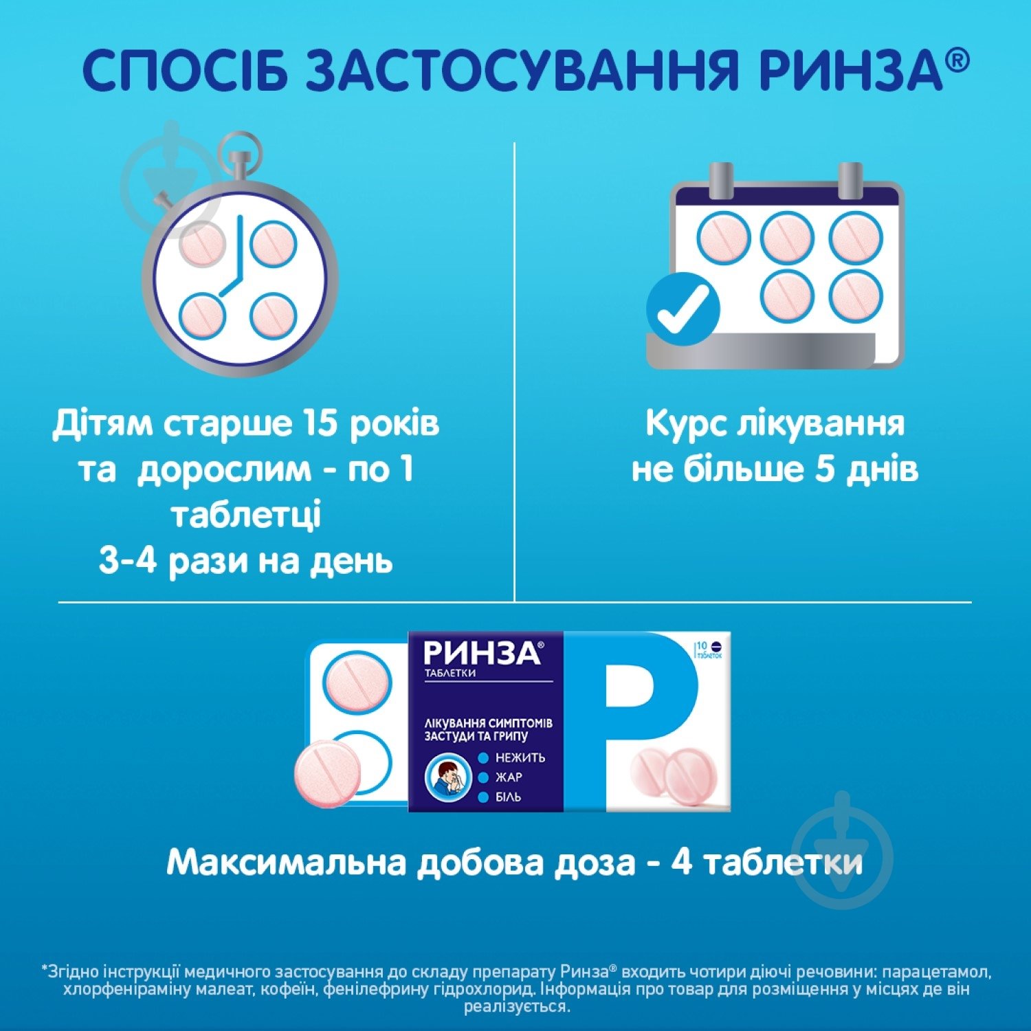 Ринза №10 таблетки - фото 4 Ринза №10 таблетки - фото 4