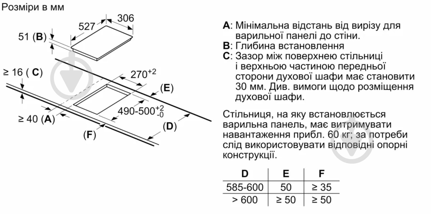 Варочная поверхность индукционная Bosch PIB375FB1E - фото 8