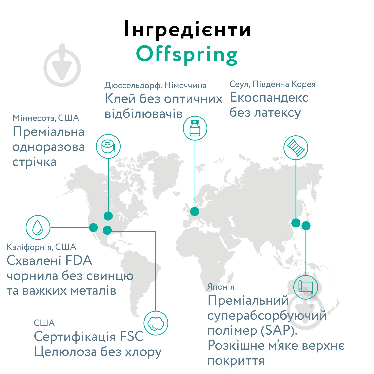 Підгузки-трусики Offspring Aquatic L 9-14 кг 36 шт. - фото 6