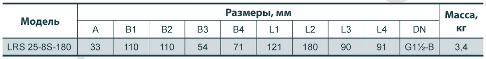 Циркуляційний насос Sprut LRS 25-8-180 - фото 2