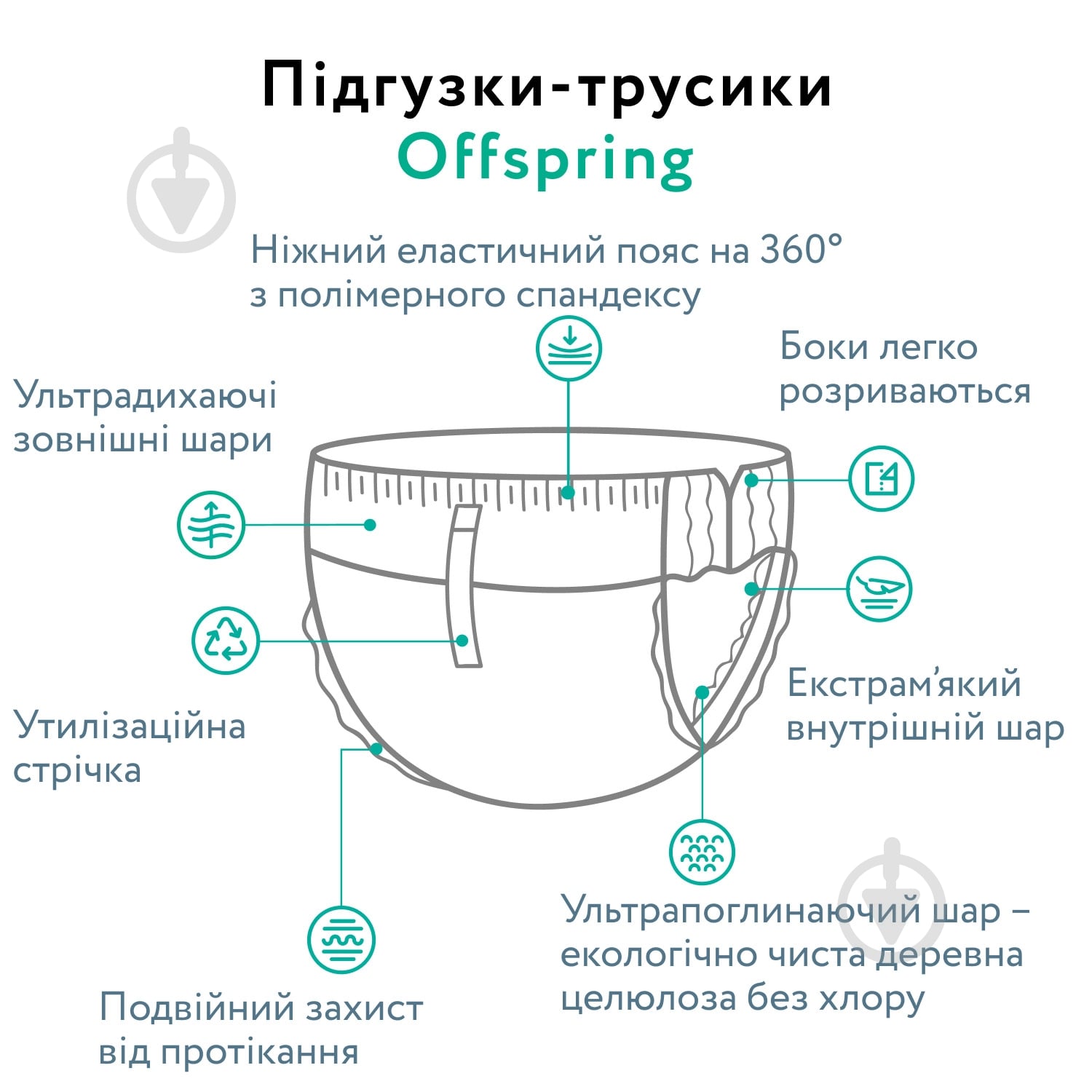 Подгузники-трусики Offspring Skye M 6-11 кг 42 шт. - фото 6 Подгузники-трусики Offspring Skye M 6-11 кг 42 шт. - фото 6