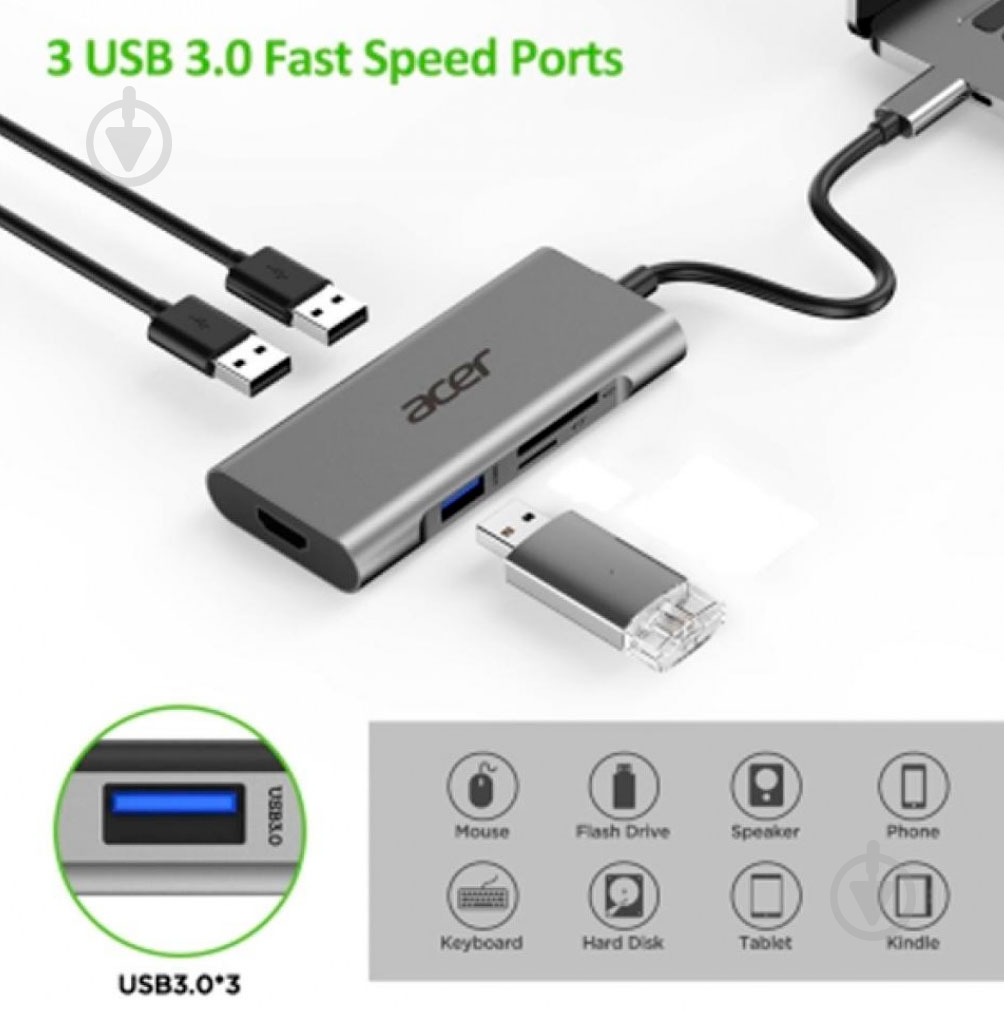 Док-станция Acer silver (HP.DSCAB.009) - фото 2