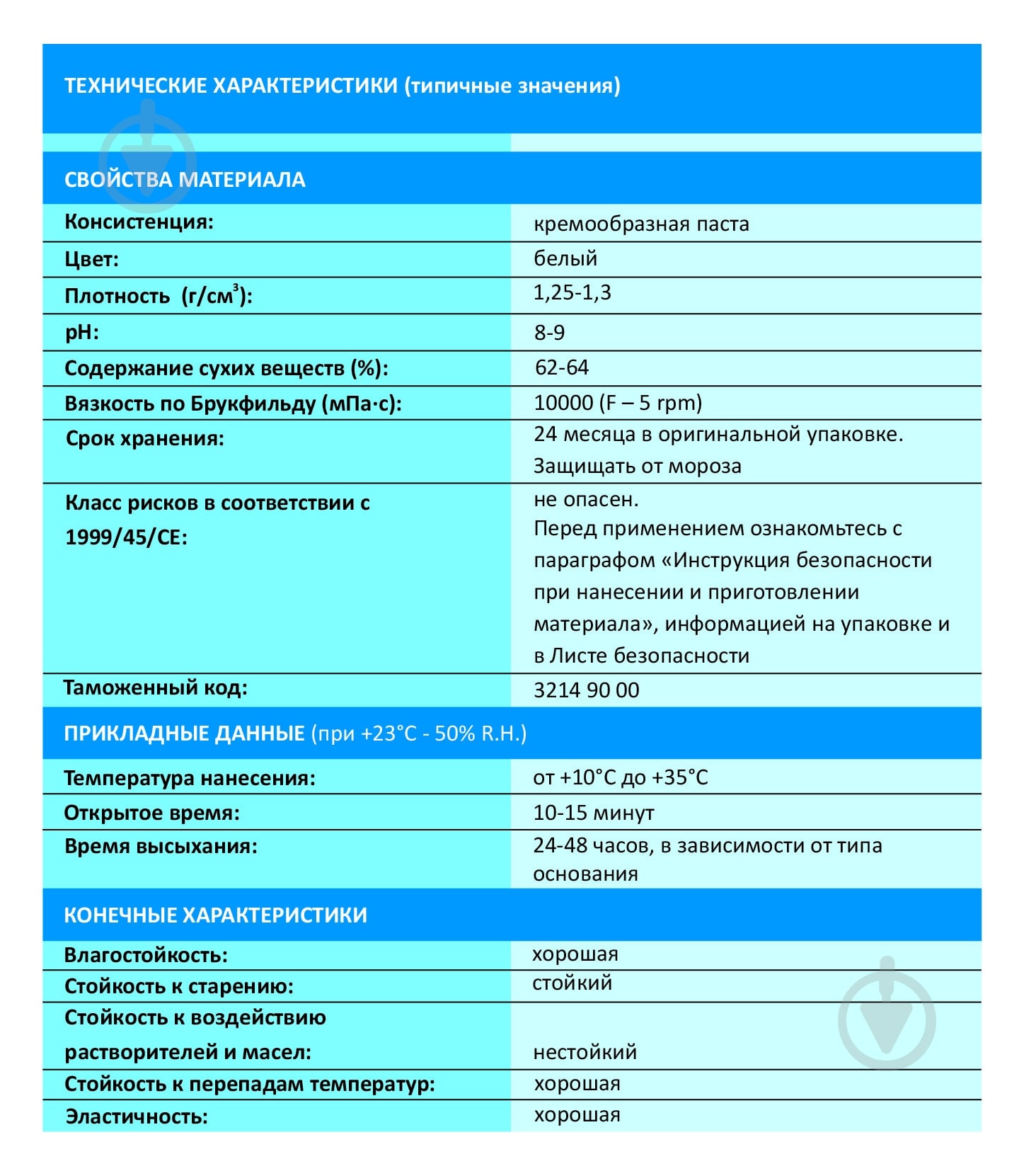 Клей-герметик Mapei Ultrabond Super Grip 310 мл белый - фото 2