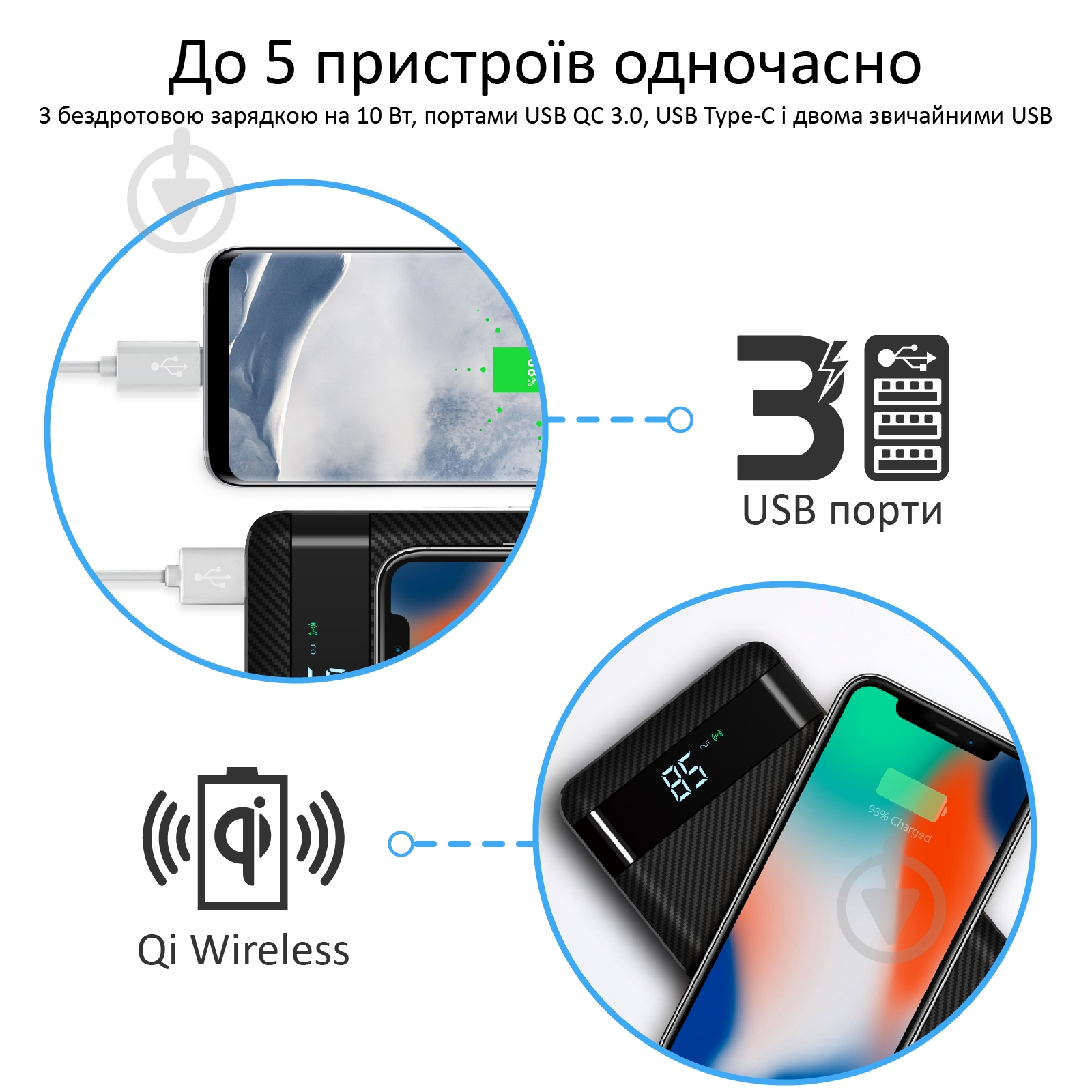 Повербанк Promate 20000 mAh (auratank-20.black) - фото 2