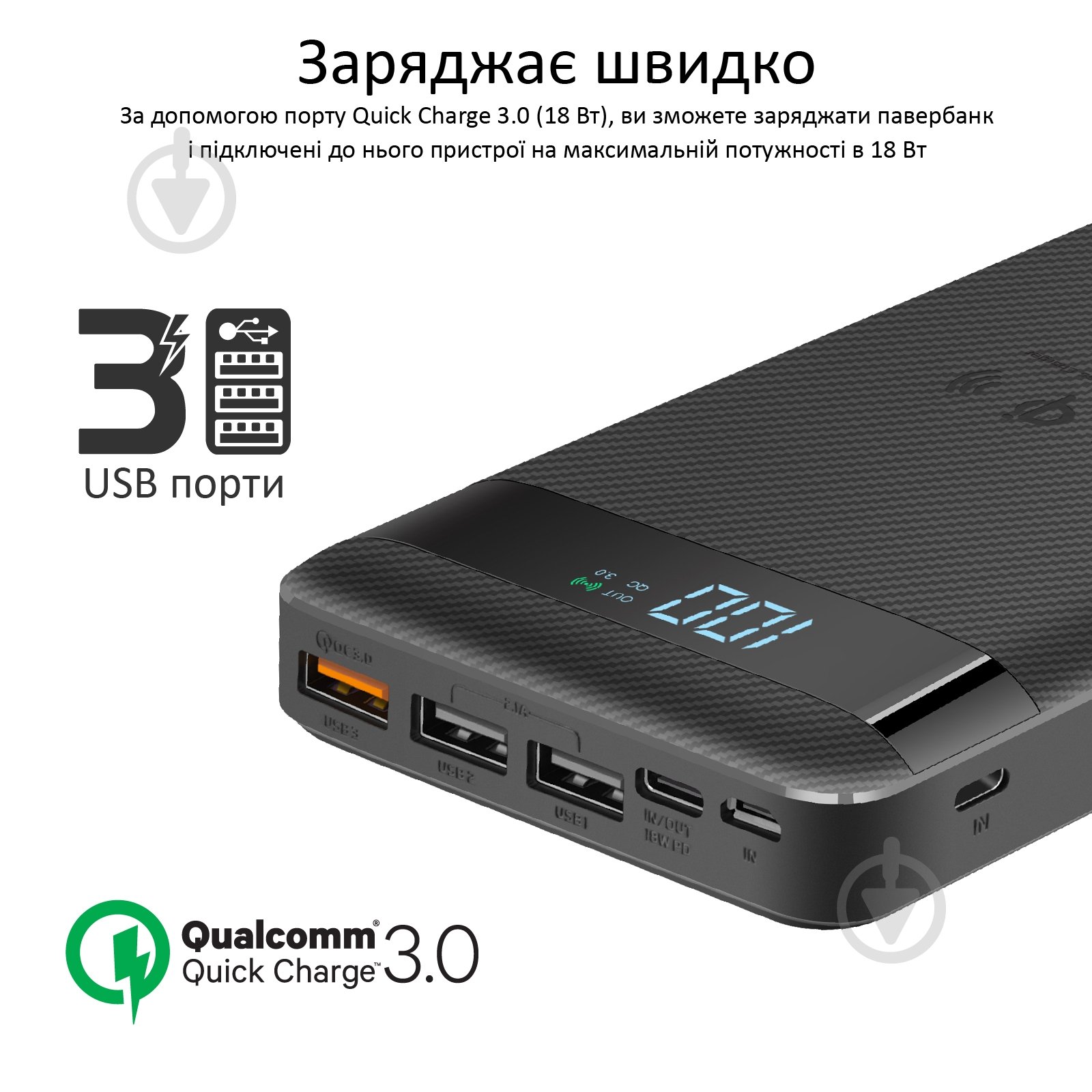 Повербанк Promate 20000 mAh (auratank-20.black) - фото 4