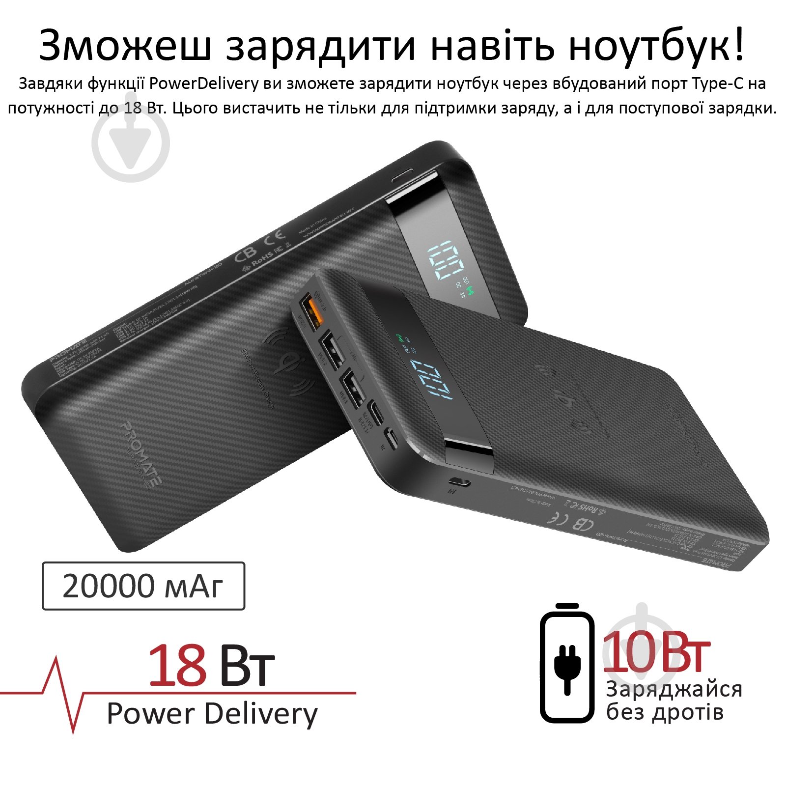 Повербанк Promate 20000 mAh (auratank-20.black) - фото 5