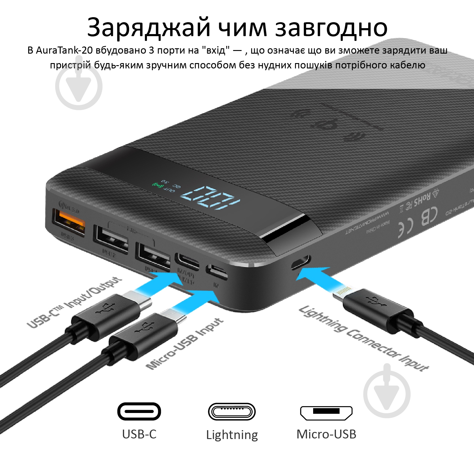 Повербанк Promate 20000 mAh (auratank-20.black) - фото 6