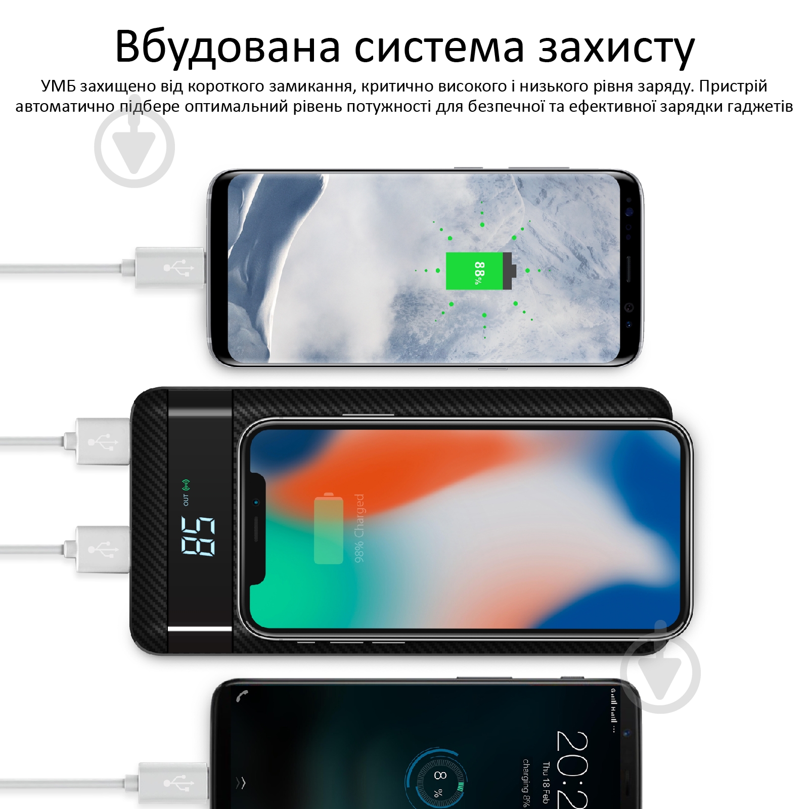 Повербанк Promate 20000 mAh (auratank-20.black) - фото 7