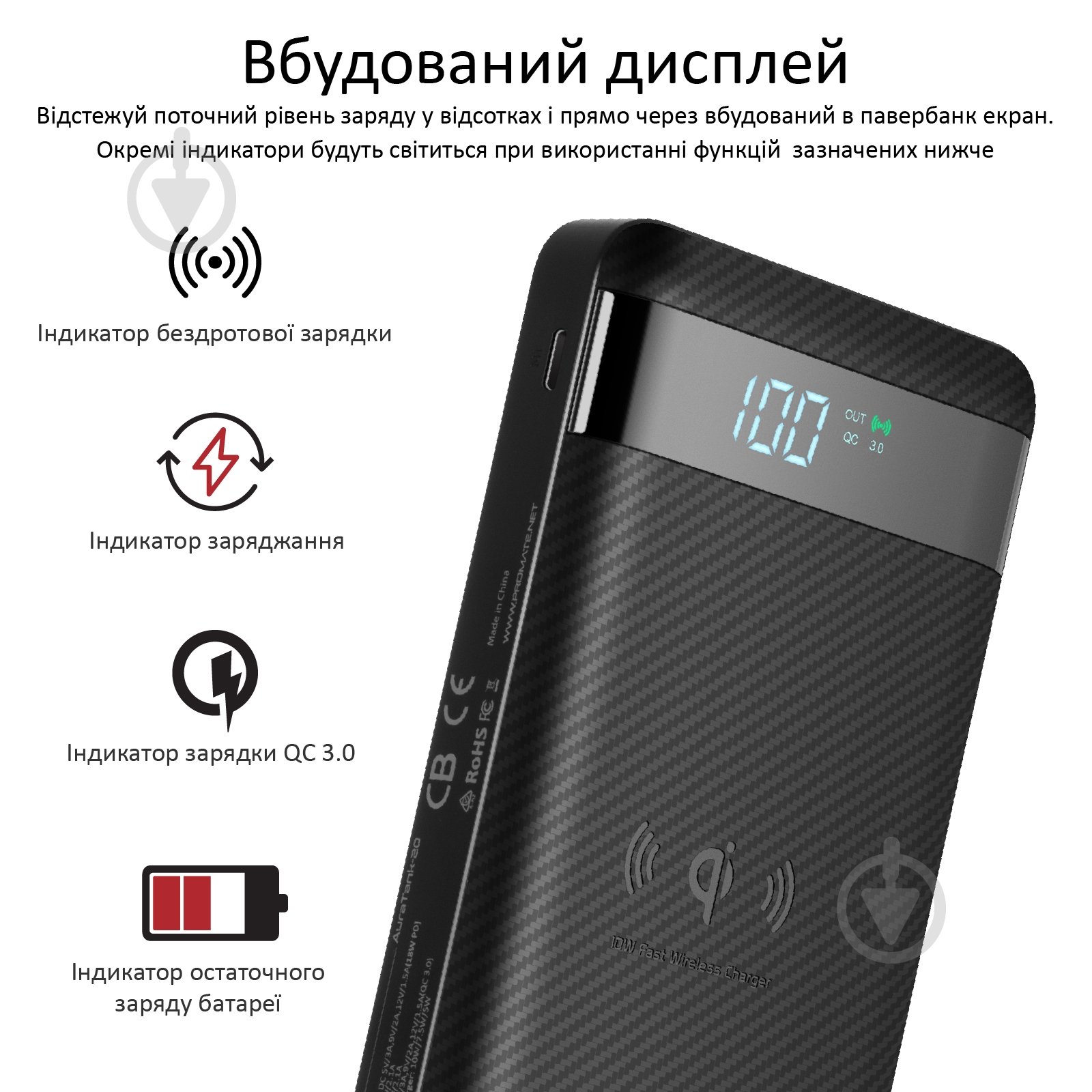 Повербанк Promate 20000 mAh (auratank-20.black) - фото 8