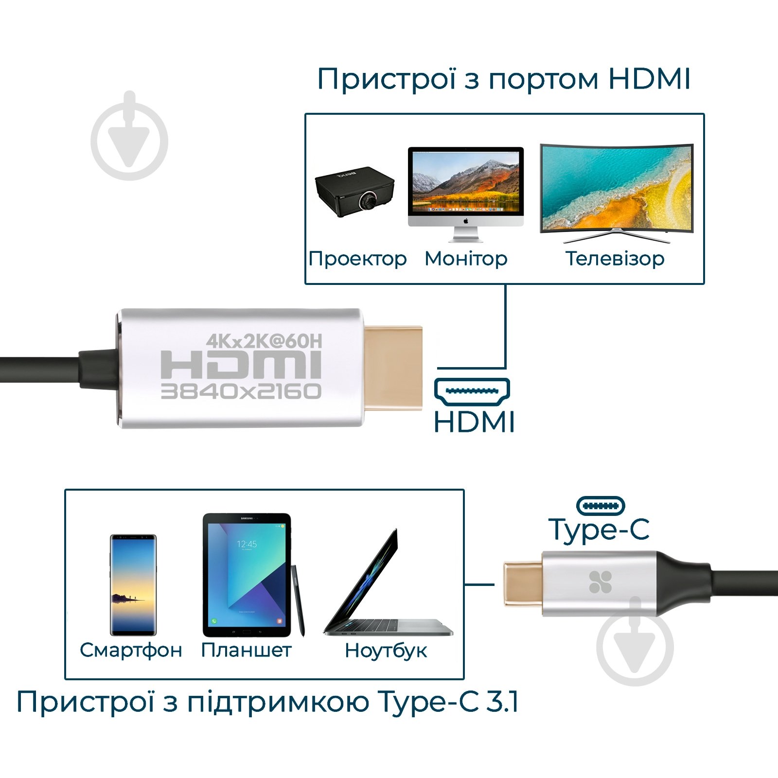 Кабель Promate HDLink-60H USB 3.1 Type-C - HDMI v.2.0 UltraHD-4K, 3D 1,8 м чорний (hdlink-60h.grey) - фото 5